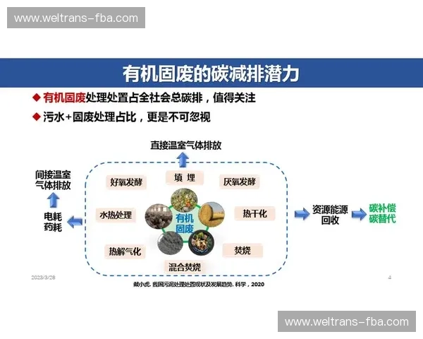 围绕训练周期优化路径构建高效学习与能力提升综合方案研究实践应用