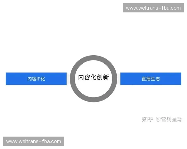 体育数字内容创新发展与多平台传播策略深度解析